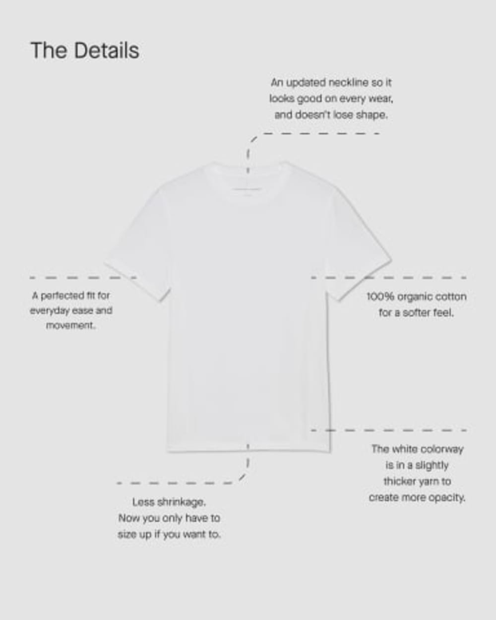 The Essential Organic Crew | Toasted Coconut - Image 4