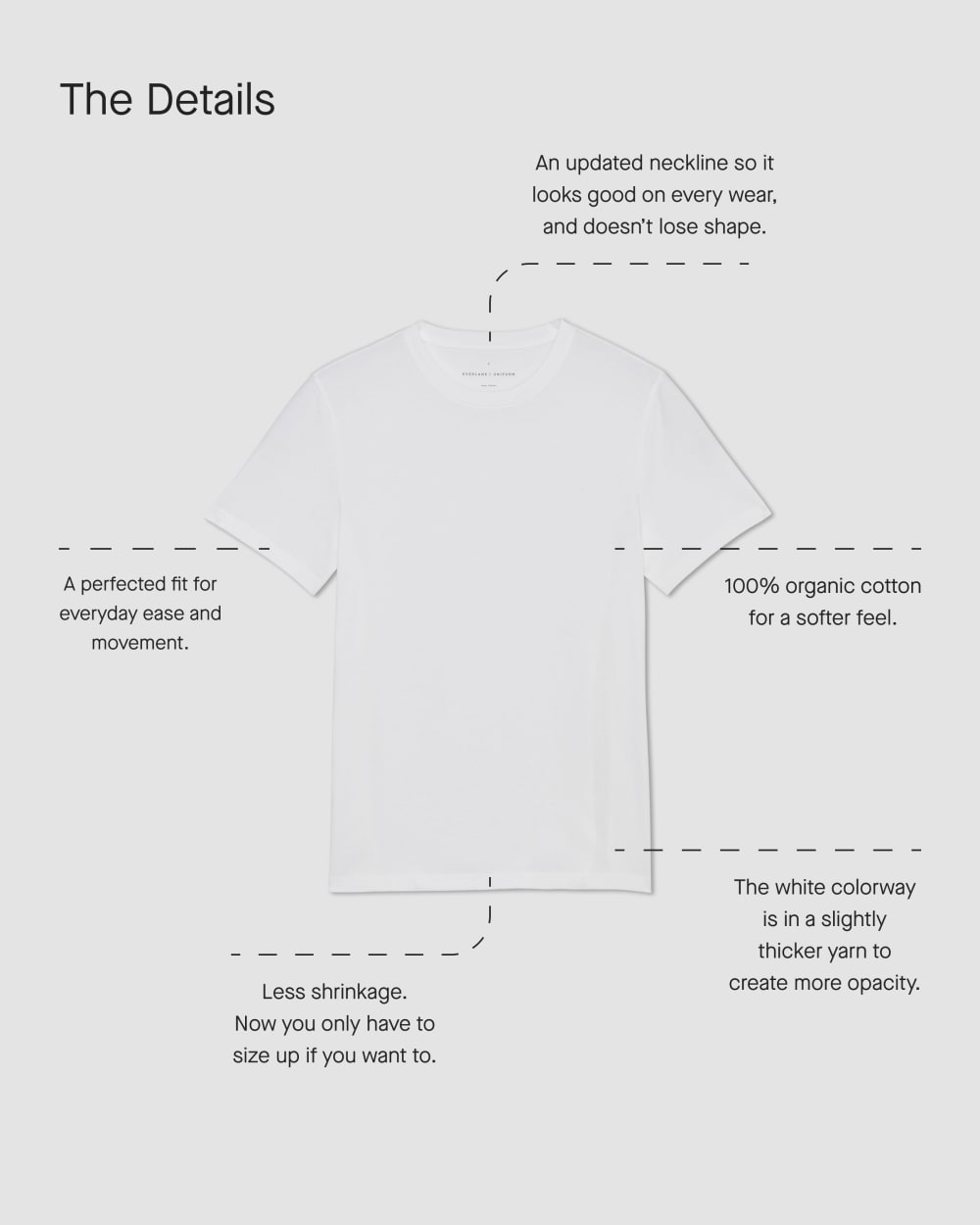The Essential Organic Crew | Trench Coat Khaki - Image 4